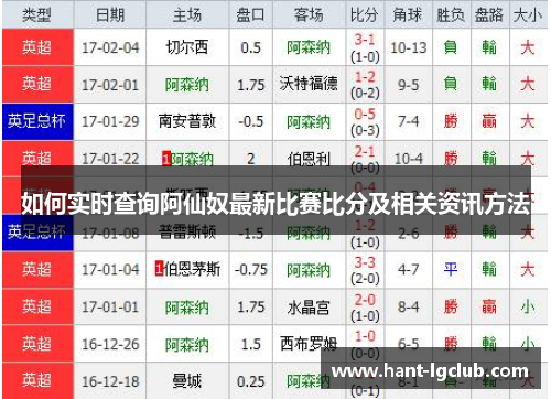 如何实时查询阿仙奴最新比赛比分及相关资讯方法 如何实时查询阿仙奴最新比赛比分及相关资讯方法