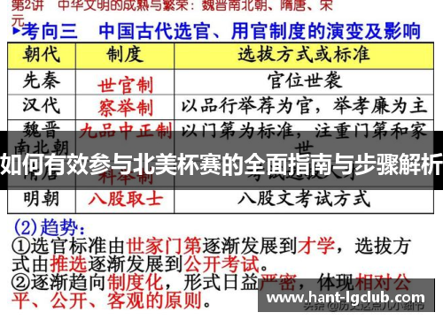 如何有效参与北美杯赛的全面指南与步骤解析 如何有效参与北美杯赛的全面指南与步骤解析