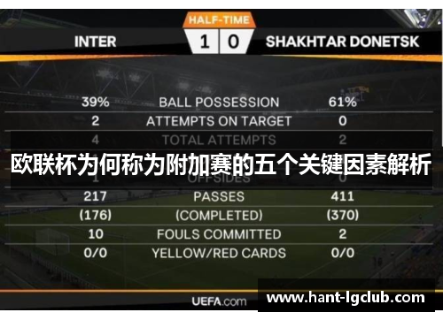 欧联杯为何称为附加赛的五个关键因素解析