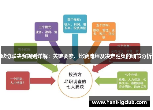 欧协联决赛规则详解：关键要素、比赛流程及决定胜负的细节分析