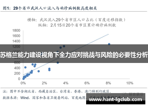 苏格兰能力建设视角下全力应对挑战与风险的必要性分析 苏格兰能力建设视角下全力应对挑战与风险的必要性分析
