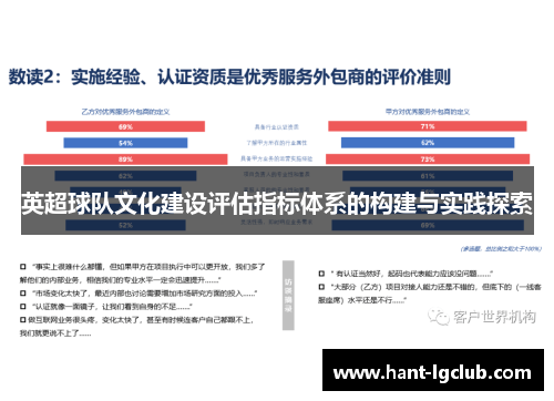 英超球队文化建设评估指标体系的构建与实践探索 英超球队文化建设评估指标体系的构建与实践探索