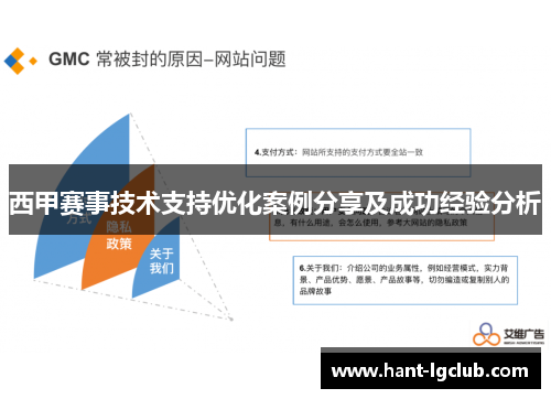 西甲赛事技术支持优化案例分享及成功经验分析 西甲赛事技术支持优化案例分享及成功经验分析