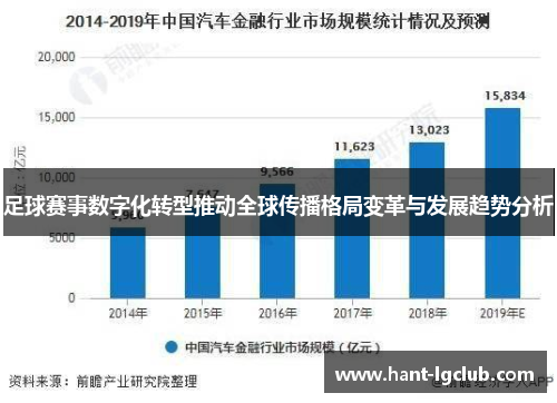足球赛事数字化转型推动全球传播格局变革与发展趋势分析 足球赛事数字化转型推动全球传播格局变革与发展趋势分析