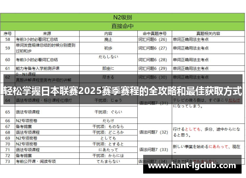轻松掌握日本联赛2025赛季赛程的全攻略和最佳获取方式