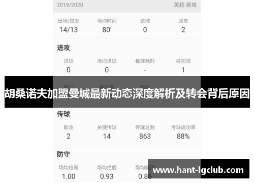 胡桑诺夫加盟曼城最新动态深度解析及转会背后原因 胡桑诺夫加盟曼城最新动态深度解析及转会背后原因