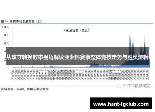从攻守转换效率视角解读亚洲杯赛事整体竞技走势与胜负逻辑