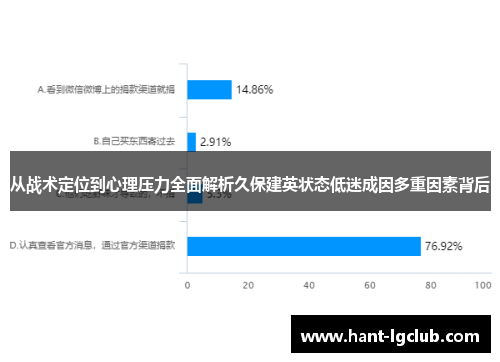 从战术定位到心理压力全面解析久保建英状态低迷成因多重因素背后