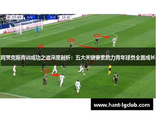 阿贾克斯青训成功之道深度剖析:五大关键要素助力青年球员全面成长 阿贾克斯青训成功之道深度剖析:五大关键要素助力青年球员全面成长